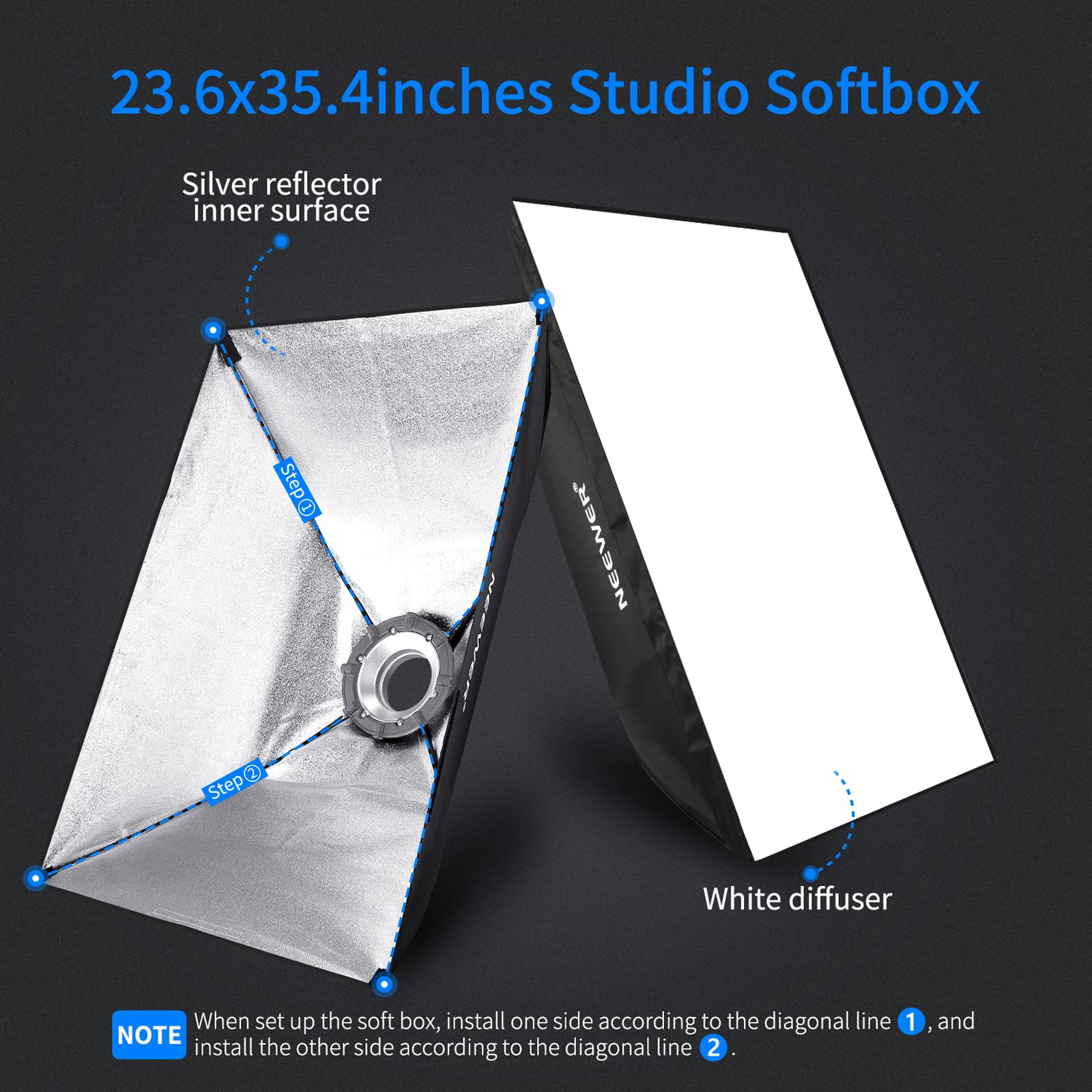 Neewer 2 packs of S101 300W Monolight Photo Studio Strobe Flash Lighting Kit